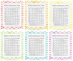 28 Organized Cute Kitchen Conversion Chart