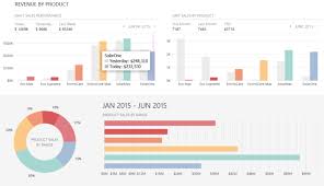 devexpress asp net features