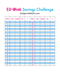 52 Week Money Challenge Printable Chart Kenya Www