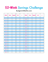 52 week money challenge printable chart kenya www