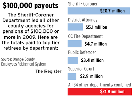 O C S Six Figure Retirees Search The Data Orange County Register