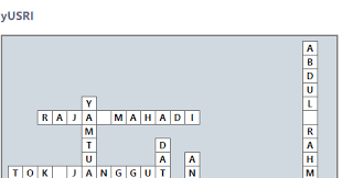 Download teka silang kata 2021 11.0.1 apk. Perjuangan Tokoh Tempatan Sejarah Tahun 5 Teka Silang Kata