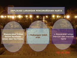 Ucsi university faculty of social sciences & liberal arts projek akhir tajuk kursus : Pelajaran 2 Islam Hak Milik Ppt Download