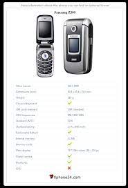 Samsung Z300 SGH-Z300 To your site ...