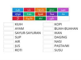Check spelling or type a new query. Bahasa Arab Tajuk 2 Tahun 2 Sumber Pengajaran