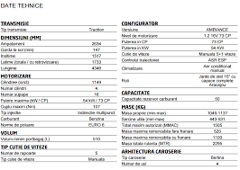 Maybe you would like to learn more about one of these? Date Tehnice Logan Cu Ac Cricul Ro