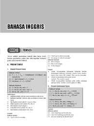 Berdasarkan pembagian waktunya, tenses didalam tata bahasa inggris dibagi menjadi 3,yaitu: Contoh Kata Verbal Materi Pelajaran 4