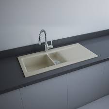 Kitchen sink ukulele tablature by twenty one pilots, chords in song are g,c,em,d,e. Find The Best Ceramic Sink For Your Kitchen Rak Ceramics