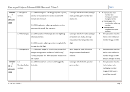 Blog ini juga membincangkan permasalahan yang berlaku di kalangan pelajar. Rpt Tahun 3 Matematik 2019 Skbkttampoi Flip Pdf Anyflip