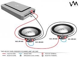 The voice coil provides the motive force to the cone by the reaction of a magnetic field to the current passing through it. Diagram 4 Channel Amp 2 Ohm Wiring Diagram Full Version Hd Quality Wiring Diagram Eacowiring Fipsascaserta It