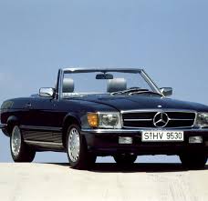 Image result for Black 1981 Mercedes