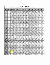 Printable Julian Calendar 2019 Julian Date Calendar 2015 Printable Catch Leap Year Calendar Calendar Printables Printable Calendar Template