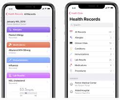 Joseph's healthcare in hamilton and mackenzie health in richmond. What Is Apple Health Records