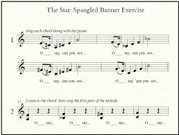Star Spangled Banner Free Sheet Music Lyrics For All Instruments
