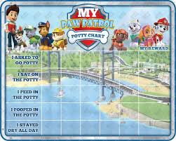 We have used a lucky dip box, computer time, free time, etc.if you woul Meticulous Paw Patrol Potty Chart Paw Patrol Toilet Training Sticker Chart Printable