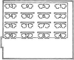 If so where is the second one located. Dodge Omni 1982 1984 Fuse Box Diagram Auto Genius