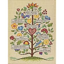 Easy family tree cross stitch pattern. Buy Dimensions Vintage Family Tree Counted Cross Stitch Kit 9 X 12 Rdquo Online In Nigeria B007qnej92