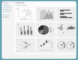 Wordpress Charts And Graphs Lite Plugin Wordpress Download