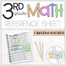 3rd Grade Math Reference Sheet Common Core Aligned Kraus Math Math Reference Sheet 3rd Grade Math Common Core Standards
