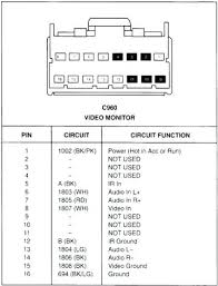 Para começar a visualização do manual pioneer avh p3200dvd no modo de tela cheia, use o botão tela cheia. Lx 9991 Pioneer Avh P3200dvd Wiring Diagram Pioneer Circuit Diagrams Wiring Diagram