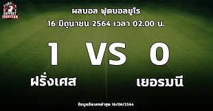 Aug 27, 2021 · ดูบอลออนไลน์ ดูบอลสด. à¸œà¸¥à¸šà¸­à¸¥ à¸¢ à¹‚à¸£ 2020 2021 à¸à¸£ à¸‡à¹€à¸¨à¸ª Vs à¹€à¸¢à¸­à¸£à¸¡à¸™ Support Your Team Thailand
