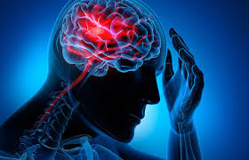 Insbesondere oberflächliche innere verletzungen hinterlassen außer einem blauen fleck meistens keine sichtbaren spuren und erzeugen auch keine nennenswerten probleme. Schadel Hirn Trauma Sht Symptome Folgen Therapie Minimed At
