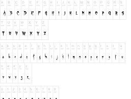 Letters may be joined or unjoined. Cursed Font Generator Creepy Text Generator Just Copy Paste Fontvilla Lonely Dorks Have Been Making Zalgo Text Generators For Decades So To Celebrate Their Dorkiness I Ve Added New Features