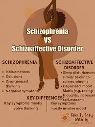 Image result for Schizozygia