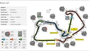 Silverstone circuit is a motor racing circuit in england, near the northamptonshire villages of silverstone and whittlebury. British Grand Prix Circuit Map Federation Internationale De L Automobile