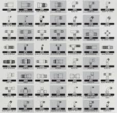 13 paradigmatic jic fittings chart