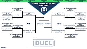 Don't forget your copy of our nba playoff bracket. Nfl Playoff Picture And 2020 Bracket For Nfc And Afc Heading Into Conference Championship Round
