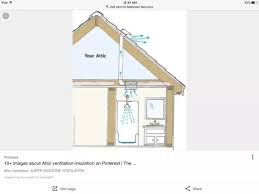 Clear and clean your vents and extractor fans. Why Does The Upstairs Bathroom Vent Fan Leak Every Time It Rains Quora