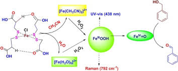 Apks › skimfix innovation › ph free txt to philippines. Self Ph Regulated Iron Ii Catalyst For Radical Free Oxidation Of Benzyl Alcohols Sciencedirect