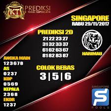 Prediksi Togel Singapura 29 November 2017 Selamat Datang Di Prediksi Singapore Hari Ini Rabu 29 Company Logo Tech Company Logos