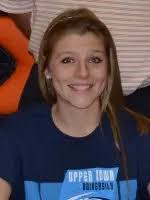 Peacock Softball Receives Five Commitments