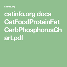 Catinfo Org Docs Catfoodproteinfatcarbphosphoruschart Pdf