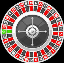 Ruleta Francesa En Vivo Juega En Los Mejores Casinos 2022 Ruletaenvivo Io