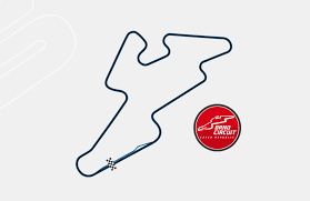 Here you can find the slovakiaring. Motorcycle Tracks In Europe Pure Adrenaline Gasss