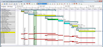 download gantt charter components 1 1 1 0