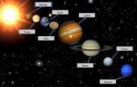 Sejarah zuhal melalui pengkajian, zuhal terbentuk dari kawasan luar nebula suria. Remaja 15 Tahun Cipta Rekod Rakam Gambar Planet Zuhal Paling Sempurna Abad Ini Remaja