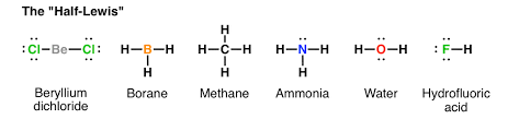 For each of the following, draw the lewis dot structure, give the electron arrangement (e.a.) and the molecular geometry (m.g.) From Gen Chem To Org Chem Pt 7 Lewis Structures Master Organic Chemistry