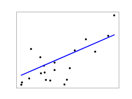 Auto insurance company2 logistics regression, artificial neural network, decision tree c4.5,accuracy ,precision, recall : 1 1 Linear Models Scikit Learn 0 24 2 Documentation