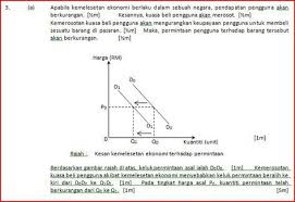 Hal ini bisa terjadi karena dengan posisi tersebut menyebabkan indonesia menjadi jalur perdagangan dunia. 43 Eko Sem 1 Ideas Rumah Api Pencemaran Udara Teknologi