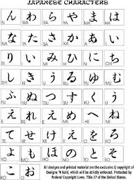 The international phonetic alphabet (ipa) is a set of symbols that linguists use to describe the this page lets you hear the sounds that the symbols represent, but remember that it is only a rough guide. Japanese Character Jewelry Japanese Characters Japanese Letterhead Design