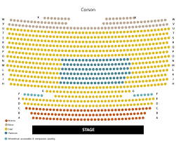 concert venues traverse symphony orchestra