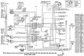 Semi pigtail wiring diagram single pole switch diagram. Diagram 1989 Dodge Wiring Diagram Full Version Hd Quality Wiring Diagram Ajaxdiagram Legiodecima It