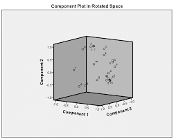 Image result for Harpachne schimperi