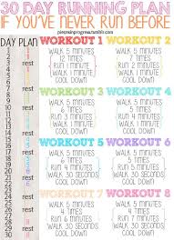 I Put Together These Plans To Be Accessible For Pieces In Progress Living Fit Healthy Happy Running Plan Health Fitness Running For Beginners