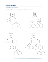 After having gone through the stuff given above, we hope that the students would have understood prime factorization worksheet 6th grade. Prime Factorization Worksheet