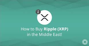 To demonstrate this, techcrunch founder michael arrington in october 2018 allegedly sent $50 million in xrp and it took. How To Buy Xrp In The Middle East Bitoasis Blog